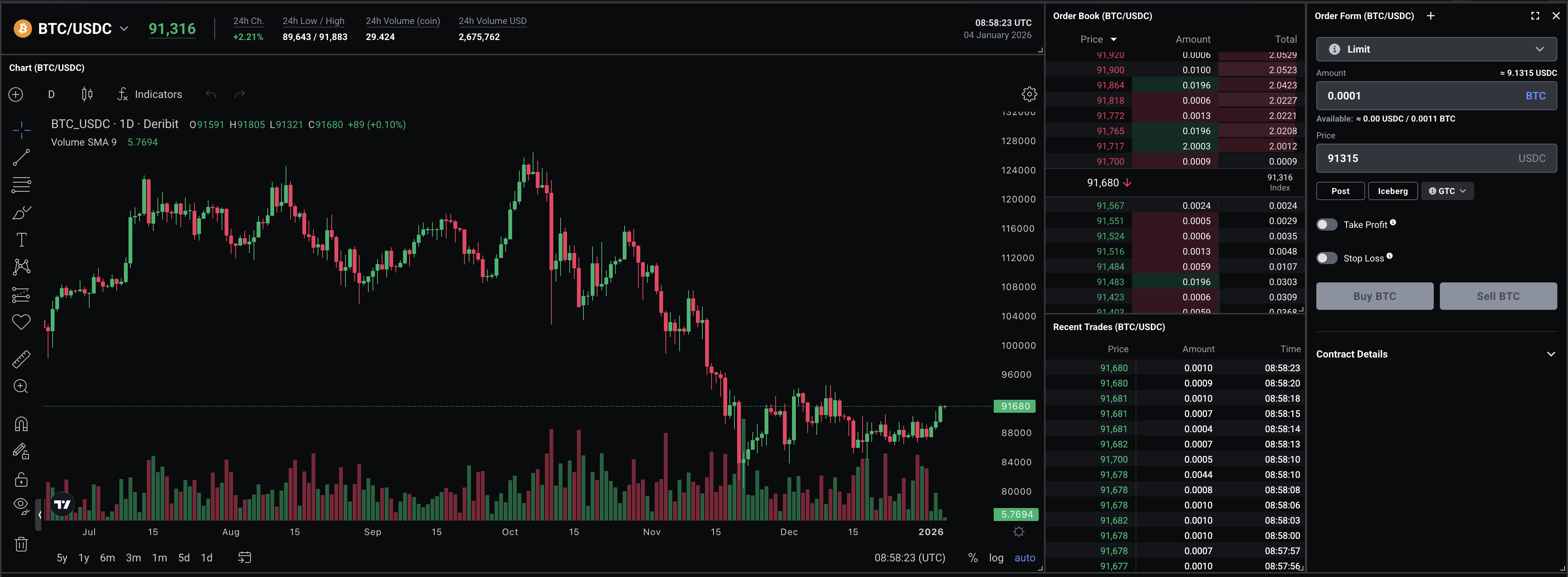Hedging with Options