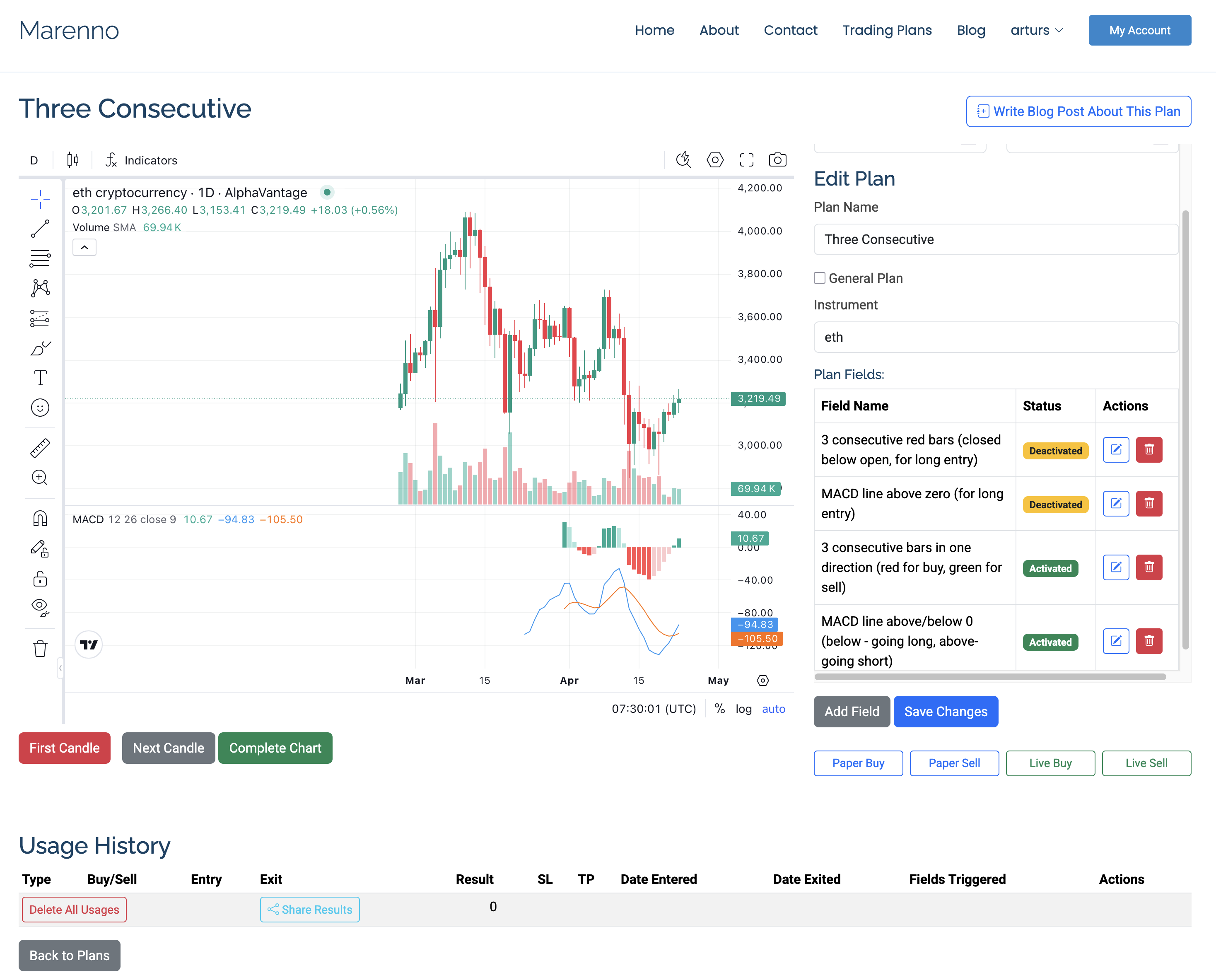 How to create your first Trading plan.